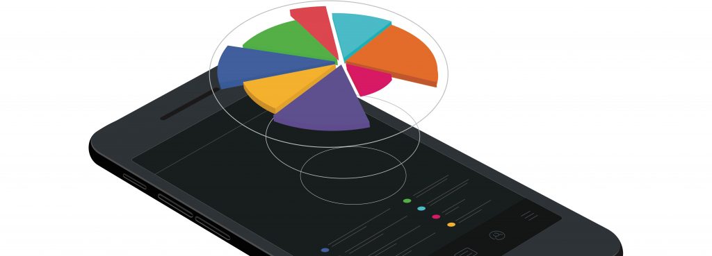 Technology and marketing