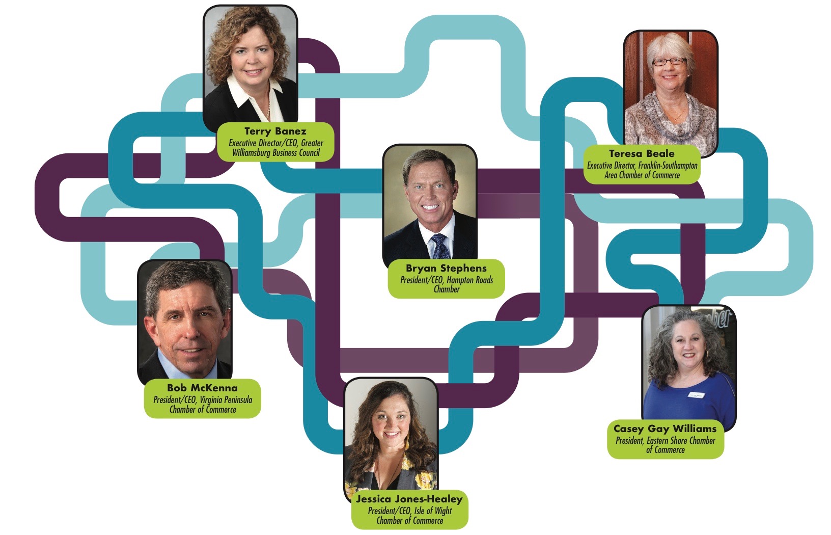 Hampton Roads Regional Chamber Alliance leaders