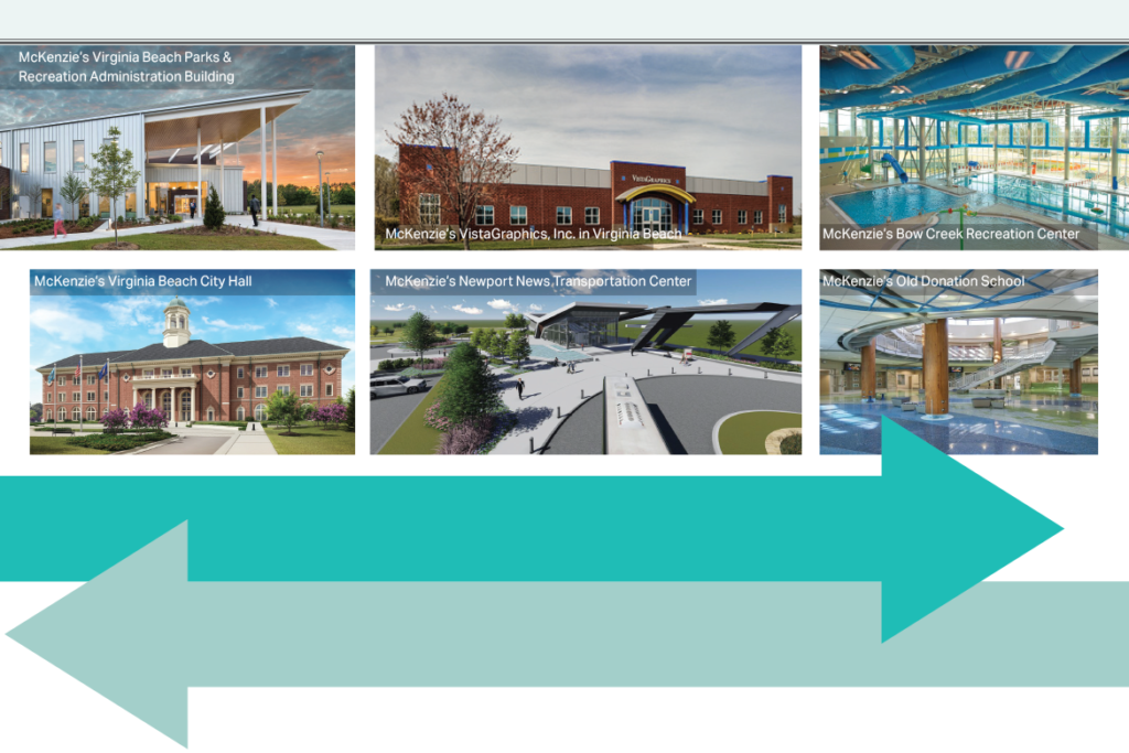 Bob McKenzie, McKenzie Construction Corporation